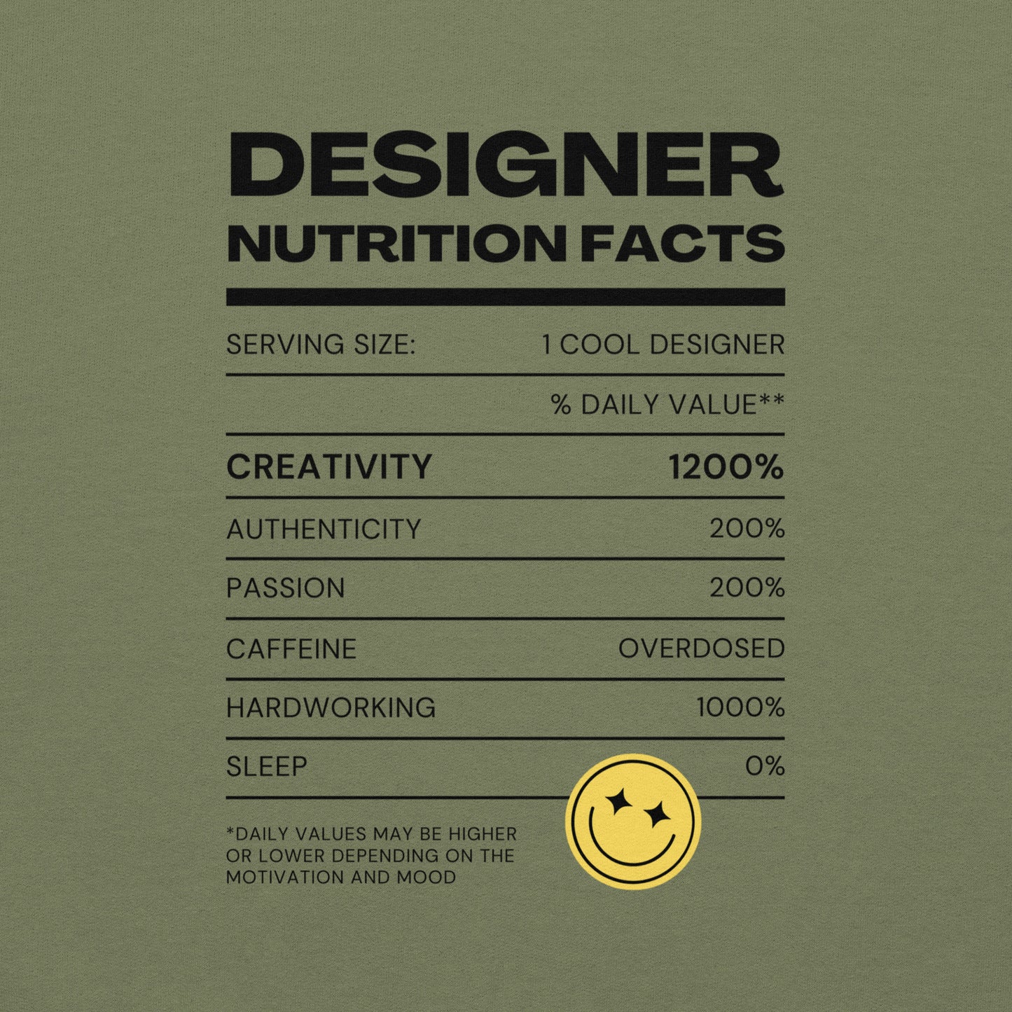 Unisex Sweatshirt