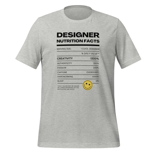 Unisex t-shirt